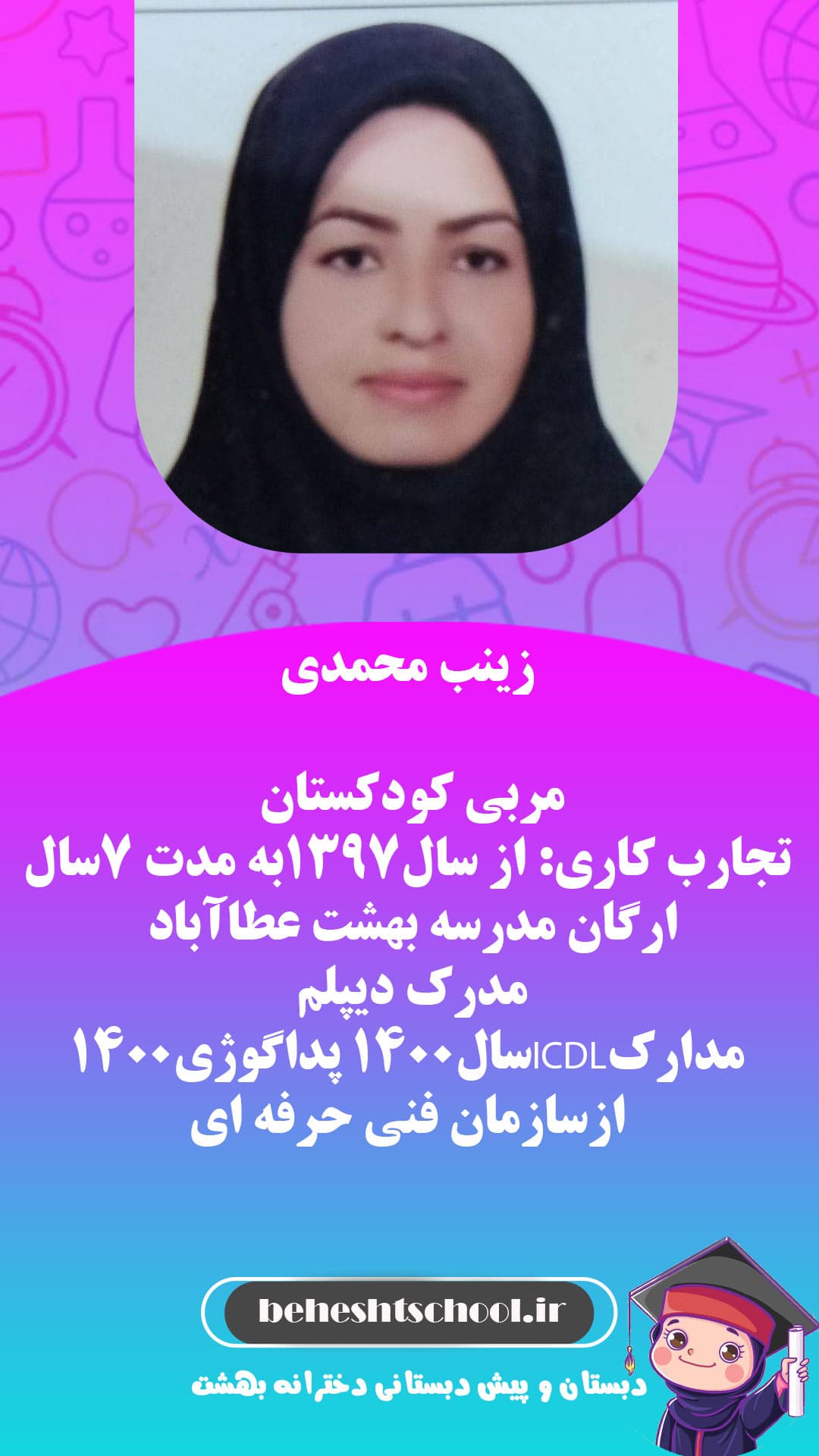 تصویر مقاله