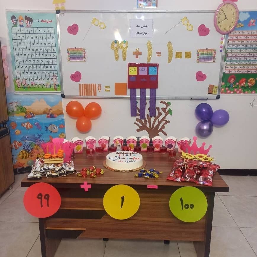 جشن عدد 100 کلاس دوم مدرسه بهشت